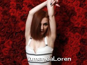 AmandaLoren