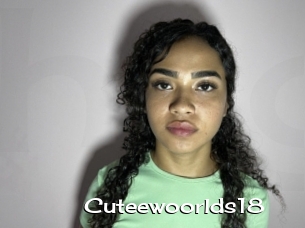 Cuteewoorlds18