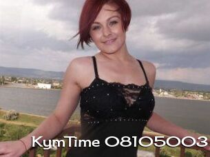 KymTime-08105003